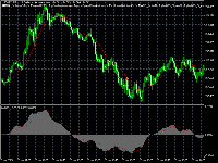 График USDJPY, M5, 2025.10.31 18:24 UTC, OANDA Corporation, MetaTrader 5, Real