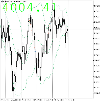 Chart XAUUSD.c, H1, 2025.10.31 22:36 UTC, Neotech Financial Services (Pty) Ltd, MetaTrader 5, Real