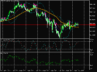 图表 BTCUSD, H1, 2025.11.01 10:30 UTC, FBS Markets Inc., MetaTrader 5, Real