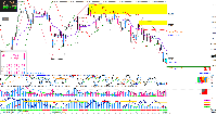 Gráfico GER30, H1, 2025.11.01 15:24 UTC, IG Group Limited, MetaTrader 4, Real