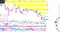 Chart GER30, M15, 2025.11.01 15:26 UTC, IG Group Limited, MetaTrader 4, Real