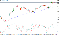 图表 USDJPY, H4, 2025.11.01 10:14 UTC, InstaFinance Ltd, MetaTrader 4, Demo