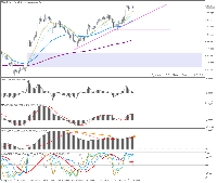 图表 USDJPY.p, H4, 2025.11.01 09:29 UTC, Otet Group Ltd., MetaTrader 5, Demo