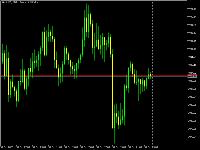 图表 XAUUSD, M15, 2025.11.01 18:52 UTC, FundedNext Ltd, MetaTrader 5, Demo