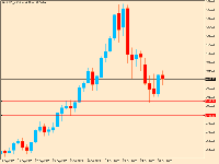 图表 XAUUSD_o, D1, 2025.11.01 09:28 UTC, LiteFinance Global LLC, MetaTrader 5, Demo