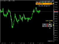 图表 XAUUSD.pe, M1, 2025.11.01 09:44 UTC, TspFxb Ltd., MetaTrader 5, Real