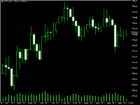 Gráfico XAUUSD.st, H1, 2025.11.01 16:18 UTC, ePlanet Brokers Ltd, MetaTrader 5, Real