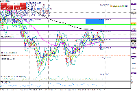图表 XAUUSDc, M15, 2025.11.01 10:15 UTC, HF Markets (SV) Ltd., MetaTrader 4, Real
