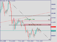 Gráfico XAUUSDm, H4, 2025.11.01 15:32 UTC, Exness Technologies Ltd, MetaTrader 5, Real