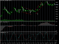 图表 XAUUSDrfd, M1, 2025.11.01 10:35 UTC, ООО &#39;&#39;Альфа-Форекс&#39;&#39;, MetaTrader 5, Demo