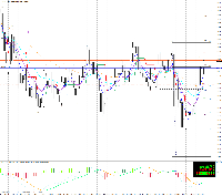Chart AUDCHF-, D1, 2025.11.02 11:06 UTC, Primus Markets Intl Limited, MetaTrader 4, Real