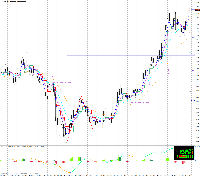 Gráfico AUDNZD-, D1, 2025.11.02 10:50 UTC, Primus Markets Intl Limited, MetaTrader 4, Real