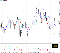 Gráfico AUDUSD, D1, 2025.11.02 10:49 UTC, Primus Markets Intl Limited, MetaTrader 4, Real