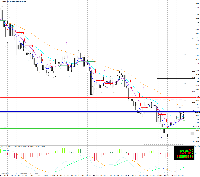 Chart NZDCHF-, D1, 2025.11.02 11:14 UTC, Primus Markets Intl Limited, MetaTrader 4, Real