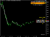图表 US30.pe, M1, 2025.11.01 20:22 UTC, TspFxb Ltd., MetaTrader 5, Real
