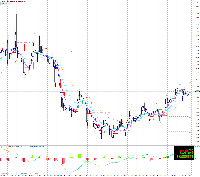 Grafico USDCAD-, D1, 2025.11.02 10:53 UTC, Primus Markets Intl Limited, MetaTrader 4, Real