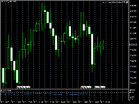 Chart XAUUSD_, H1, 2025.11.02 11:07 UTC, CFI International Ltd, MetaTrader 5, Real