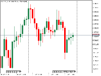 图表 XAUUSD, H1, 2025.11.01 19:27 UTC, RoboForex Ltd, MetaTrader 5, Real