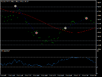 图表 XAUUSD_m, M5, 2025.11.01 19:57 UTC, Alpari, MetaTrader 4, Real
