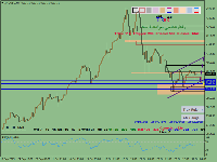 Chart XAUUSD, H4, 2025.11.02 18:40 UTC, LiteFinance Global LLC, MetaTrader 4, Real