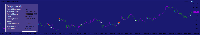 График EURUSD, H1, 2025.09.22 23:23 UTC, FBS Markets Inc., MetaTrader 5, Demo