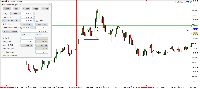 Chart XAUUSD, M2, 9/22/2025 8:31 PM UTC, Spiceprop SL Ltd., MetaTrader 5, Real