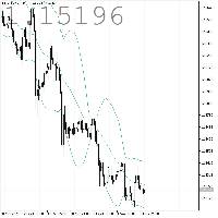 Chart EURUSD.c, H1, 2025.11.03 22:39 UTC, Neotech Financial Services (Pty) Ltd, MetaTrader 5, Real