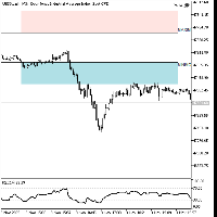 Gráfico US30.cash, M3, 2025.11.03 22:07 UTC, FTMO Global Markets Ltd, MetaTrader 5, Real