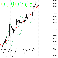 Chart USDCHF.c, H1, 2025.11.03 22:44 UTC, Neotech Financial Services (Pty) Ltd, MetaTrader 5, Real