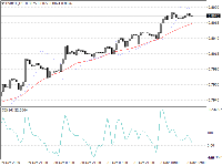 Chart USDCHF, H1, 2025.11.03 22:43 UTC, InstaFinance Ltd, MetaTrader 4, Demo