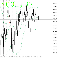 Chart XAUUSD.c, H1, 2025.11.03 22:36 UTC, Neotech Financial Services (Pty) Ltd, MetaTrader 5, Real