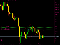 图表 XAUAUD, M5, 2025.11.04 20:16 UTC, MetaQuotes Ltd., MetaTrader 5, Demo