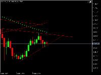 Chart XAUUSD, H1, 2025.11.05 12:40 UTC, Seacrest Markets (Pty) Ltd, MetaTrader 5, Demo
