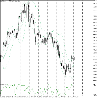 Chart AUDUSD.a, H1, 2025.11.06 00:36 UTC, PT. Straits Futures Indonesia, MetaTrader 5, Real