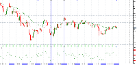 Grafik GOLD, H1, 2025.11.06 00:13 UTC, Tradexfin Limited, MetaTrader 5, Demo