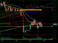 Chart GOLD, M5, 2025.11.06 00:24 UTC, Tradexfin Limited, MetaTrader 5, Real