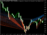 Chart XAUUSD, H1, 2025.11.06 00:30 UTC, MetaQuotes Ltd., MetaTrader 5, Demo