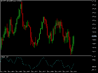 Chart XAUUSD., M1, 2025.11.06 00:44 UTC, Errante Securities (Seychelles) Limited, MetaTrader 5, Real