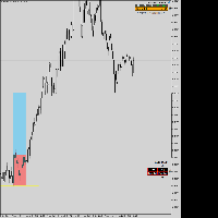 图表 EURUSD, M5, 2025.11.08 20:37 UTC, Fusion Markets Pty Ltd, MetaTrader 5, Real