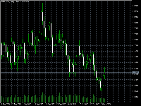 Chart EURUSDm, D1, 2025.11.09 00:03 UTC, Exness Technologies Ltd, MetaTrader 5, Demo