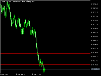 Chart FX Vol 20, M5, 2025.11.08 22:00 UTC, Systemgates Limited, MetaTrader 5, Real