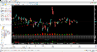 图表 GOLD, M5, 2025.11.08 22:27 UTC, XM Global Limited, MetaTrader 5, Real