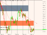 Chart Volatility 75 Index, H1, 2025.11.08 23:53 UTC, Deriv.com Limited, MetaTrader 5, Demo