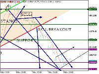 图表 Volatility 75 Index, M30, 2025.11.08 23:45 UTC, Deriv (SVG) LLC, MetaTrader 5, Real
