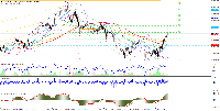 Chart AUDUSD, H1, 2025.11.10 10:25 UTC, Tradexfin Limited, MetaTrader 4, Real