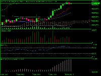 Chart XAUUSD, H1, 2025.11.10 10:09 UTC, Exness Technologies Ltd, MetaTrader 5, Real