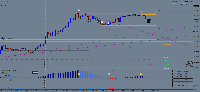 图表 GER40_SB, M1, 2025.09.18 08:03 UTC, Pepperstone Limited, MetaTrader 4, Real