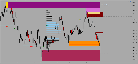 Gráfico Volatility 25 (1s) Index, H4, 2025.09.23 11:50 UTC, Deriv (SVG) LLC, MetaTrader 5, Real
