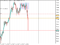 Chart XAUUSDc, M15, 2025.11.11 15:28 UTC, Exness Technologies Ltd, MetaTrader 5, Real