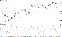 图表 USDJPY, H4, 2025.11.14 08:11 UTC, InstaFinance Ltd, MetaTrader 4, Demo